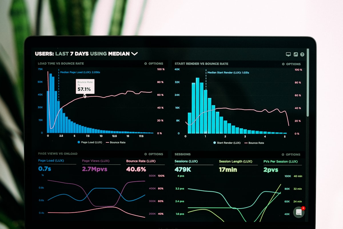 Data analytics dashboard representing remote monitoring and fleet management for Bitcoin mining operations